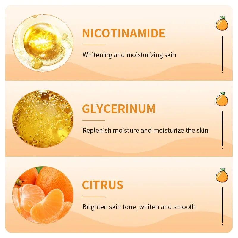 Vitamin C Lotion